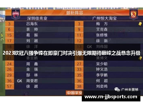 2023欧冠八强争锋在即豪门对决引爆无限期待巅峰之战悬念升级