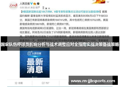 国家队伤停球员影响分析与战术调整应对全指南实战决策备战策略 国家队伤停球员影响分析与战术调整应对全指南实战决策备战策略