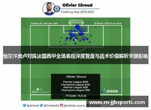 恰尔汗奥卢对阵法国西甲全场表现深度复盘与战术价值解析关键影响 恰尔汗奥卢对阵法国西甲全场表现深度复盘与战术价值解析关键影响