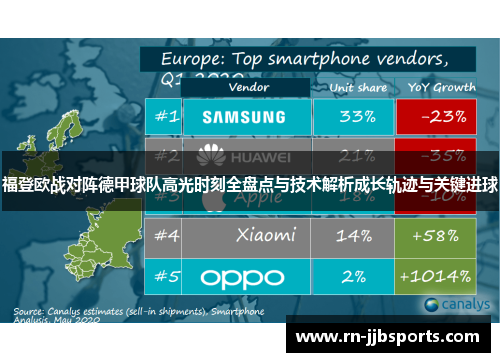 福登欧战对阵德甲球队高光时刻全盘点与技术解析成长轨迹与关键进球