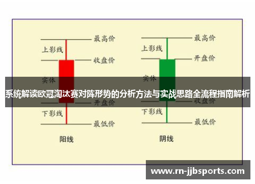 系统解读欧冠淘汰赛对阵形势的分析方法与实战思路全流程指南解析
