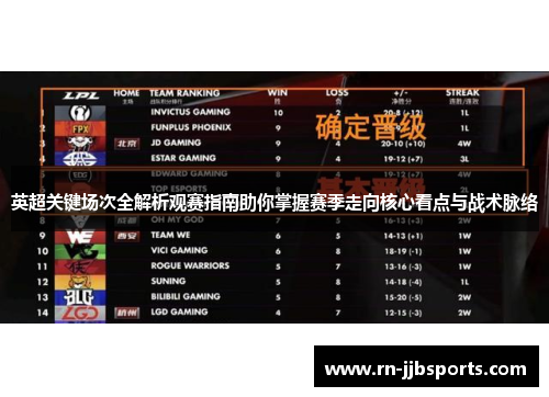 英超关键场次全解析观赛指南助你掌握赛季走向核心看点与战术脉络 英超关键场次全解析观赛指南助你掌握赛季走向核心看点与战术脉络