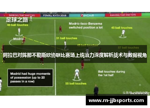 阿拉巴对阵那不勒斯欧协联比赛场上统治力深度解析战术与数据视角
