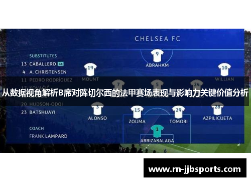 从数据视角解析B席对阵切尔西的法甲赛场表现与影响力关键价值分析 从数据视角解析B席对阵切尔西的法甲赛场表现与影响力关键价值分析